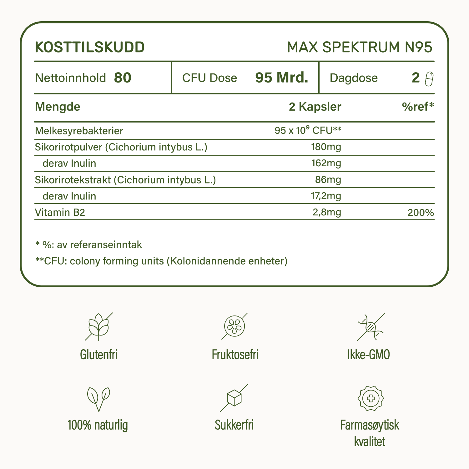 Kosttilskuddet Probaflor MAX SPEKTRUM N95